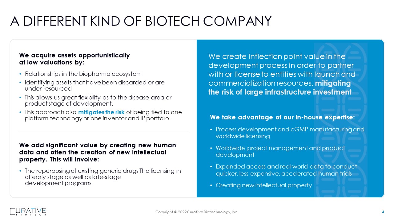 Curative Biotechnology Novel Solutions for Unmet Medical Needs